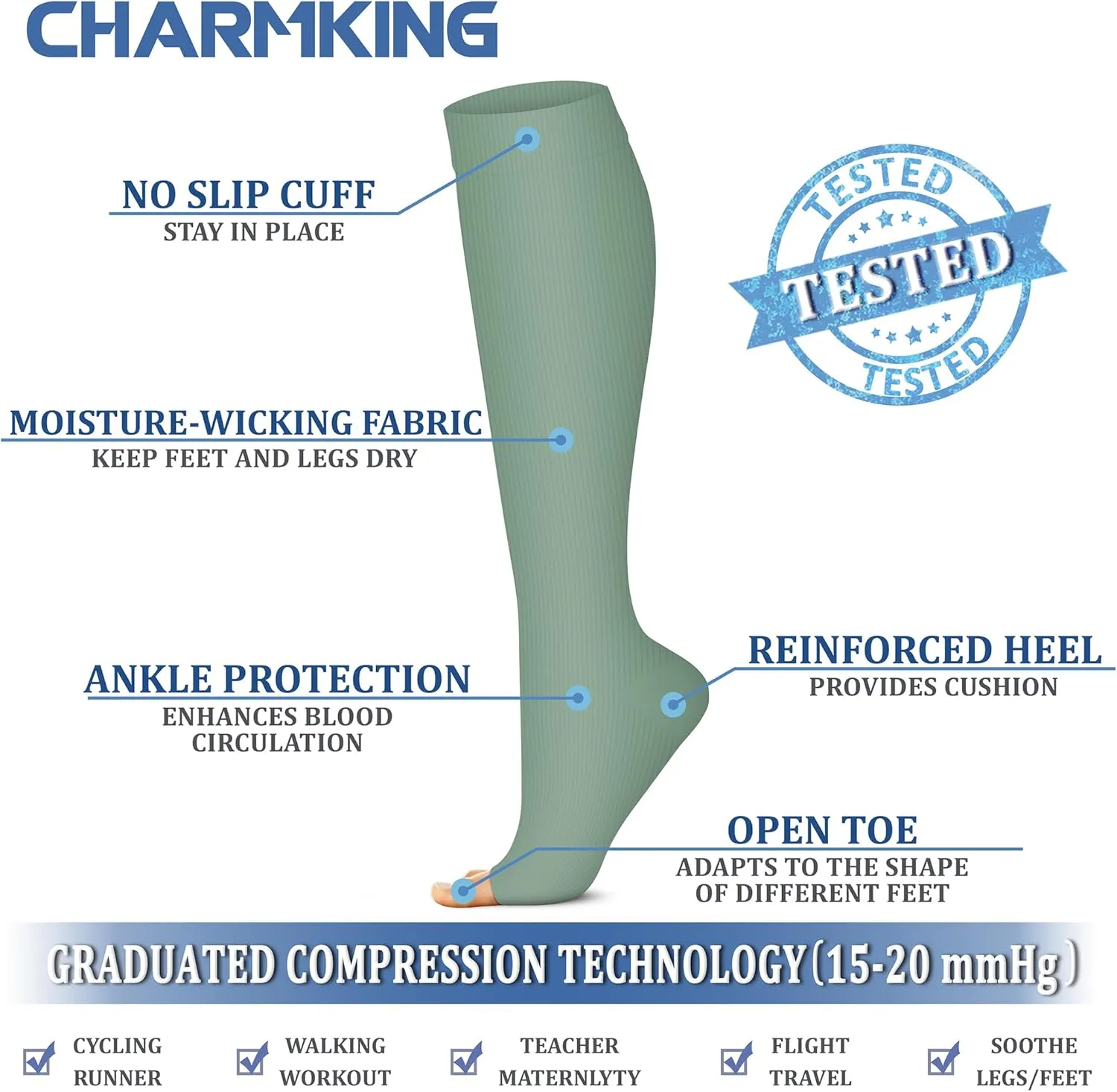 CHARMKING 3 Pairs Open Toe Compression Socks for Women & Men Circulation 15-20 mmHg is Best Support for All Day Wear